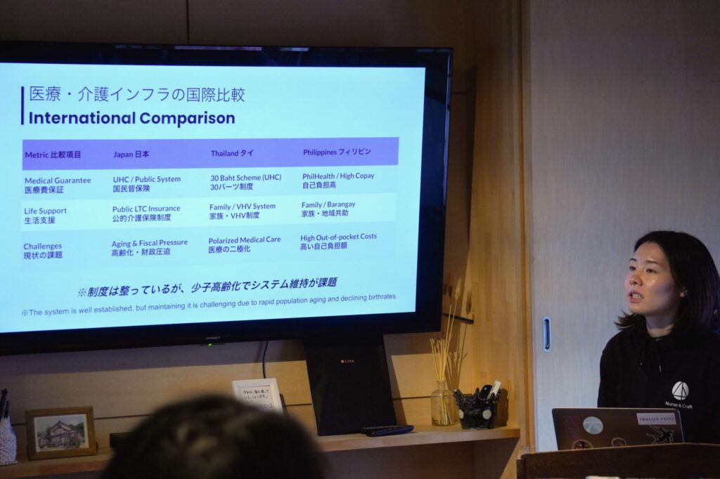 Nurse & Craft Minori Fujika staff comparing the healtcare situation across HAPI Winner countries