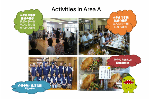 By identifying key areas and needs, the town was able to strategically focus its activities. (Source: MHLW)